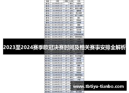 2023至2024赛季欧冠决赛时间及相关赛事安排全解析