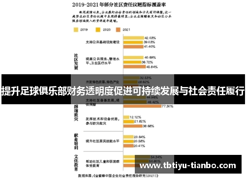 提升足球俱乐部财务透明度促进可持续发展与社会责任履行