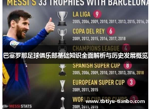 巴塞罗那足球俱乐部基础知识全面解析与历史发展概览