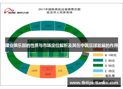 建业俱乐部的性质与市场定位解析及其在中国足球发展的作用