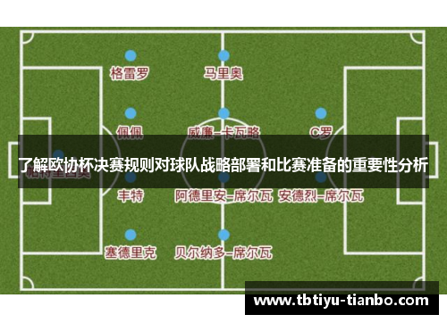 了解欧协杯决赛规则对球队战略部署和比赛准备的重要性分析 了解欧协杯决赛规则对球队战略部署和比赛准备的重要性分析